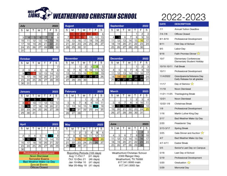 RESOURCES – Weatherford Christian School