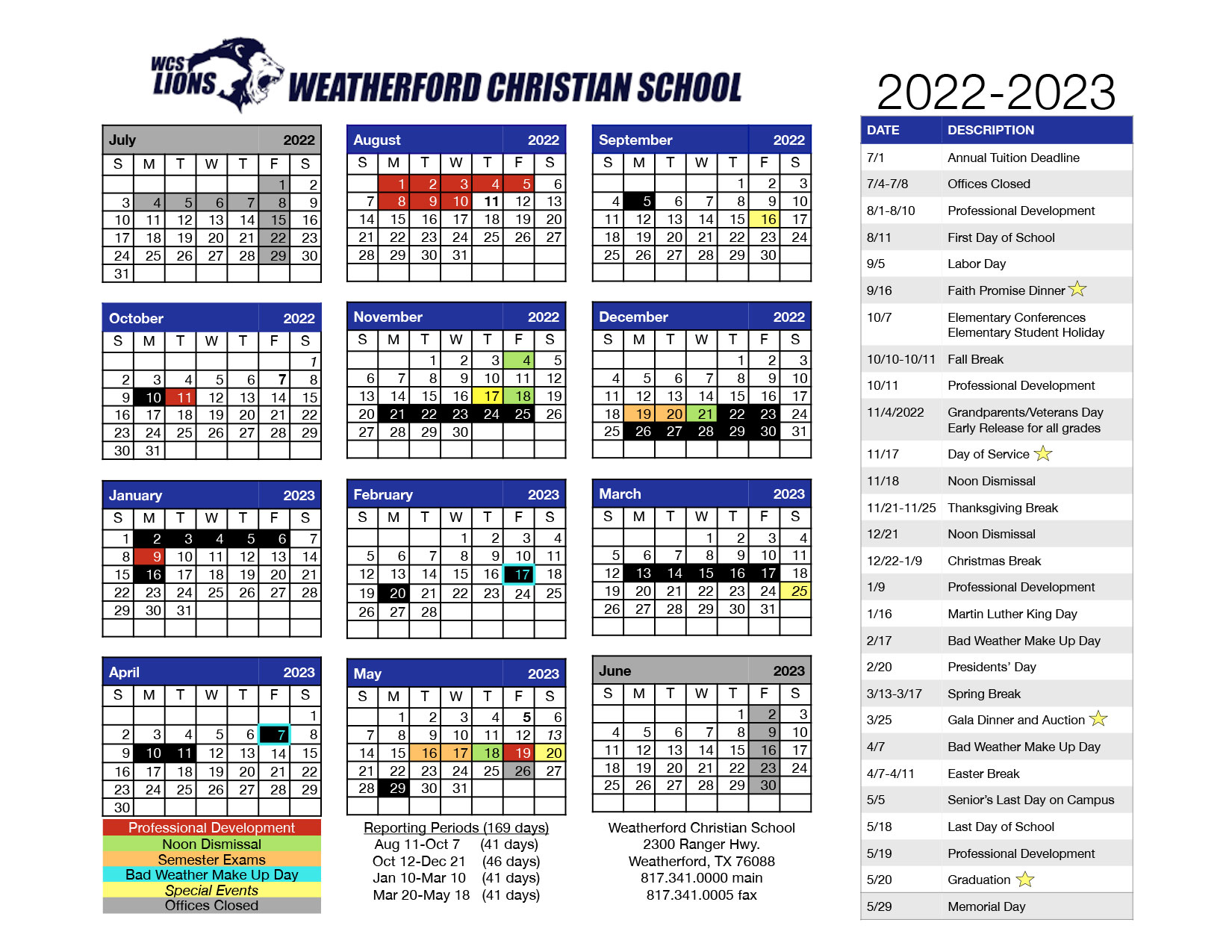 RESOURCES Weatherford Christian School